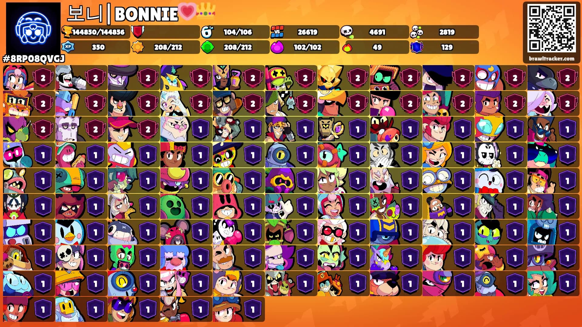 보니|BONNIE💗👑's Ranks