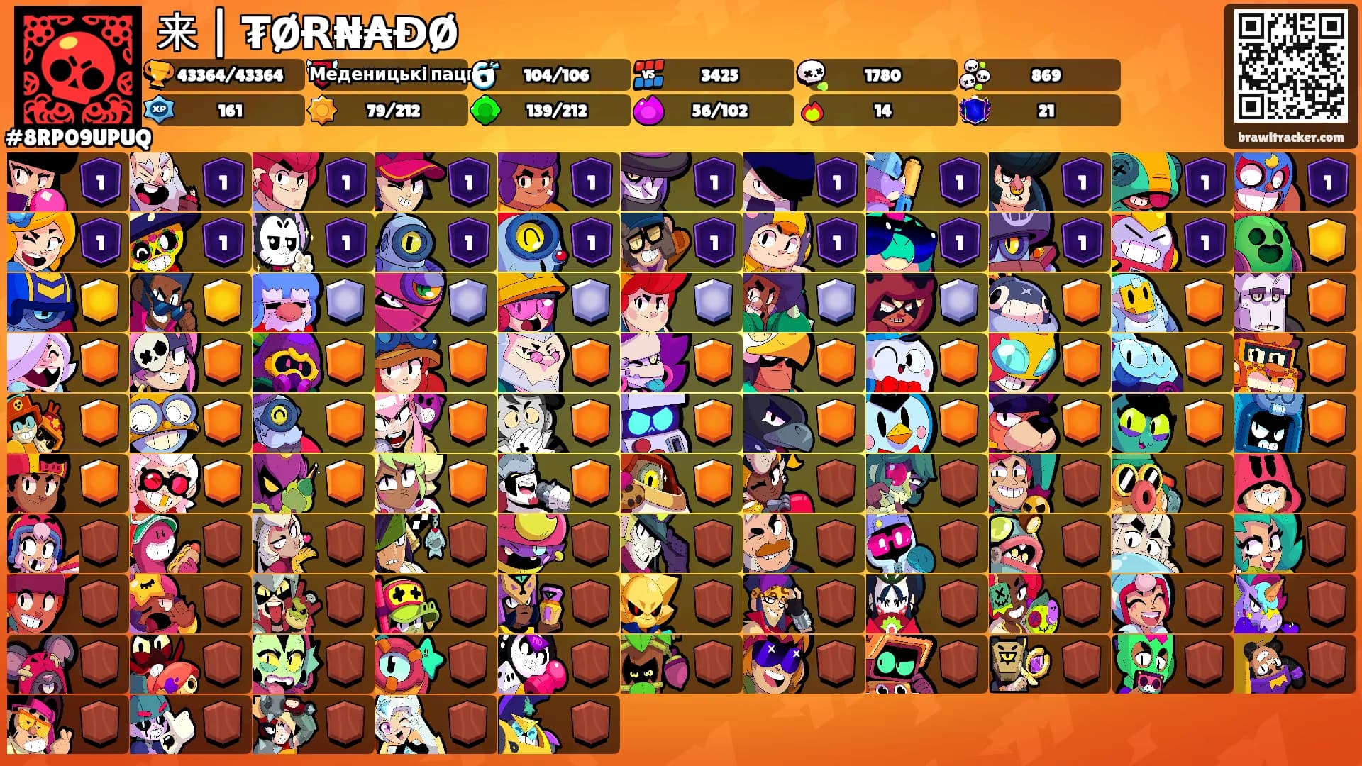 来 | ₮ØɌ₦₳ƉØ's Ranks