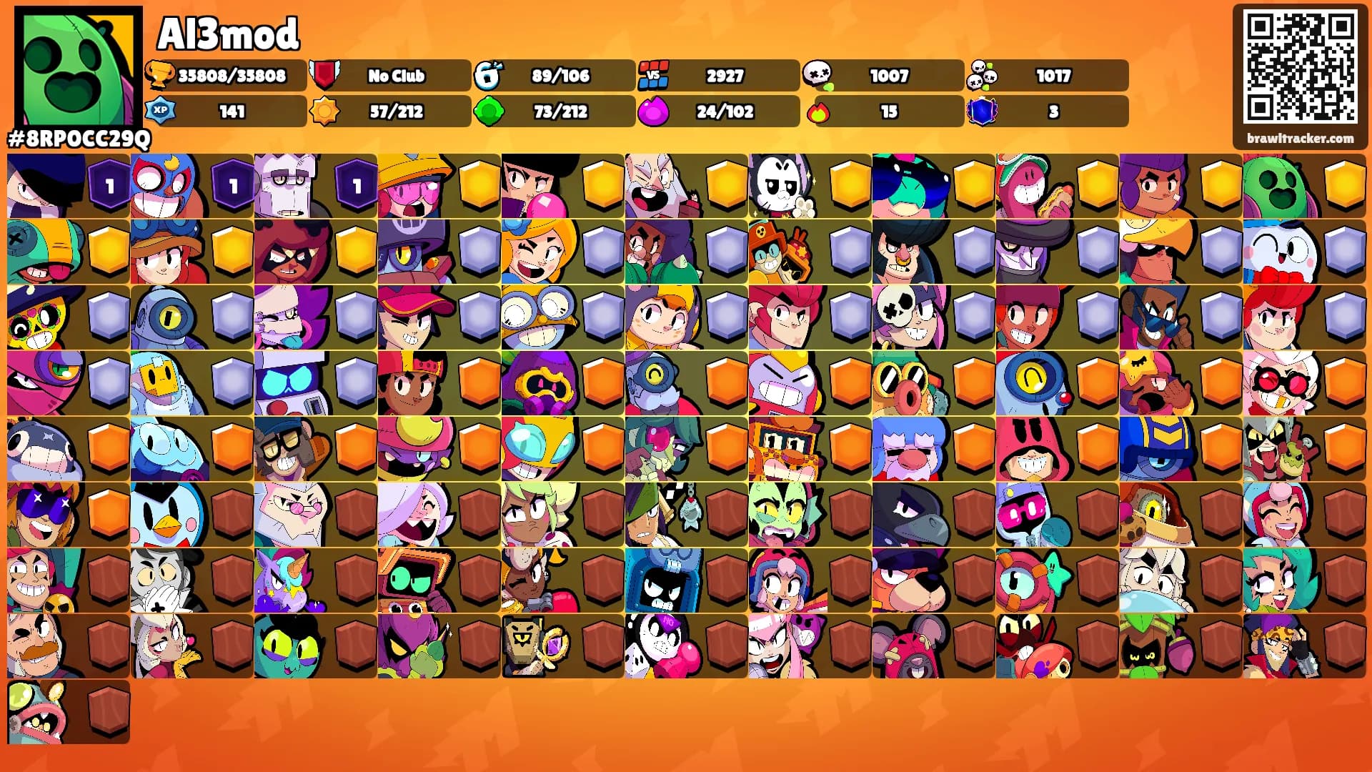 Al3mod's Ranks