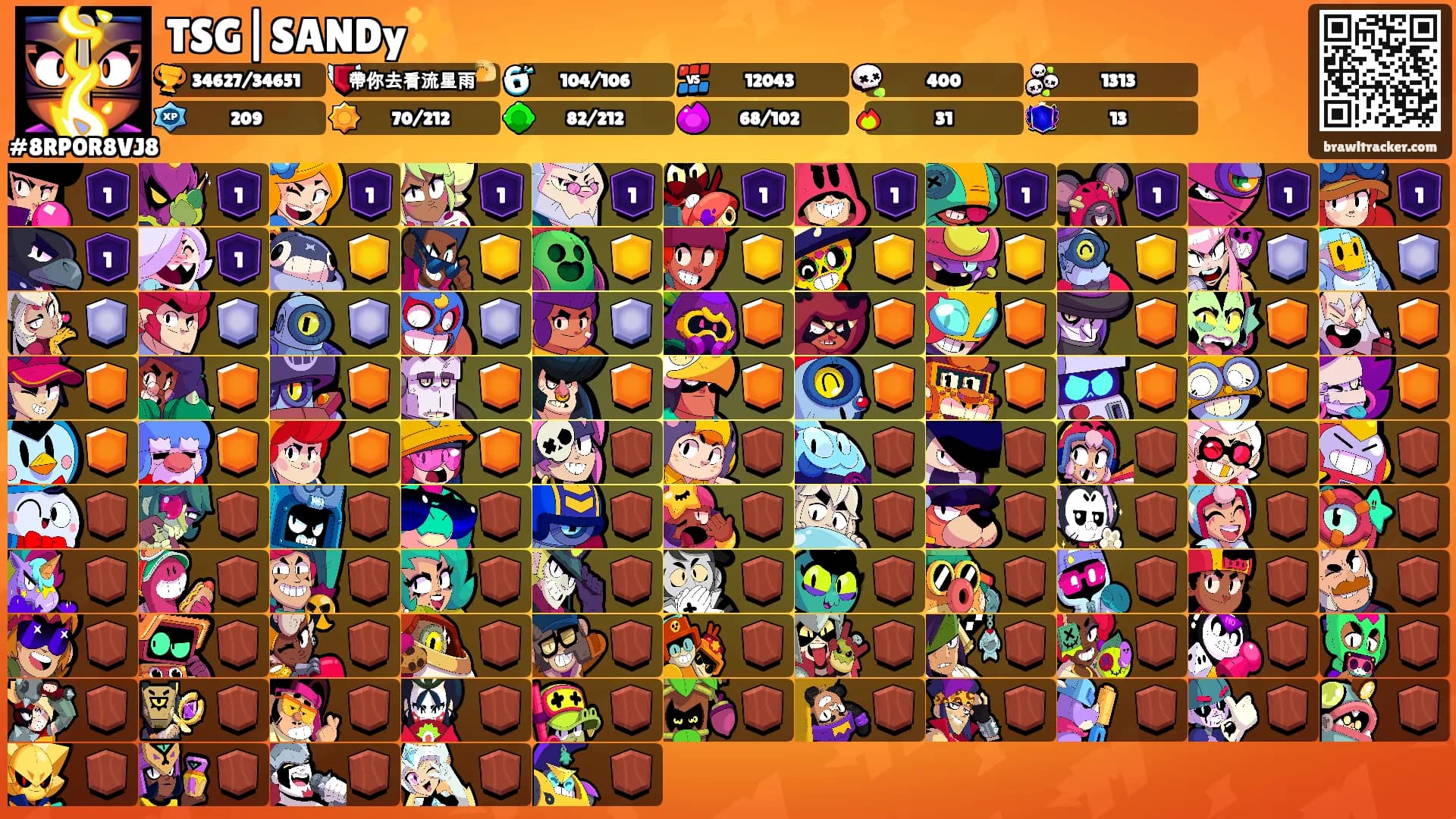 TSG|SANDy✨'s Ranks
