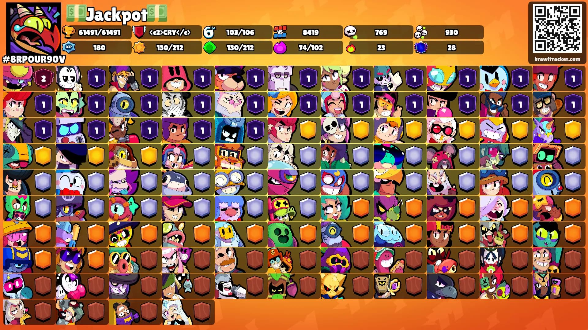 💵Jackpot💵's Ranks