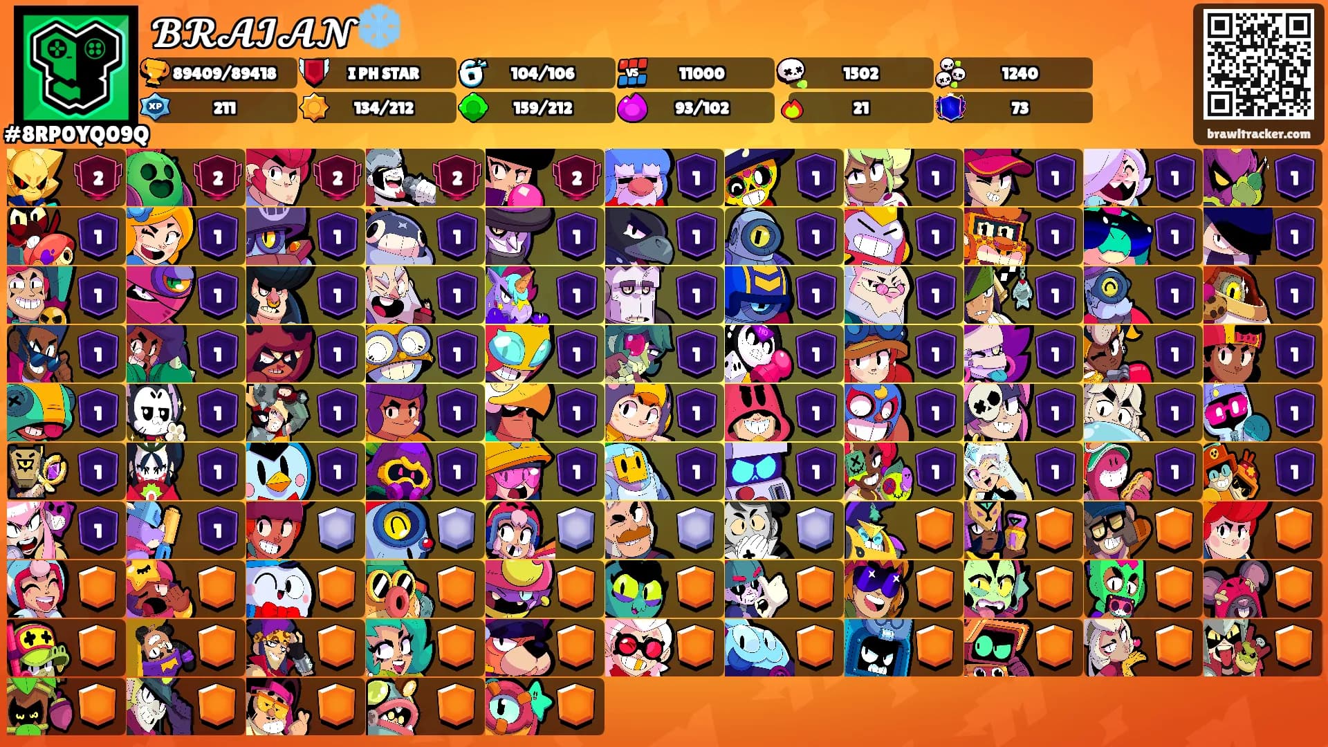 𝓑𝓡𝓐𝓘𝓐𝓝❄️'s Ranks