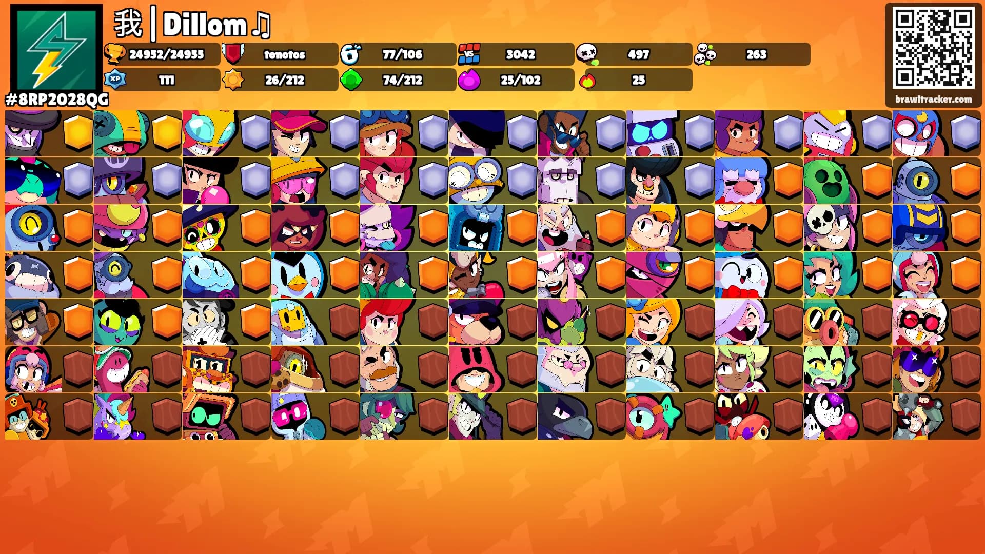 我|Dillom♫'s Ranks