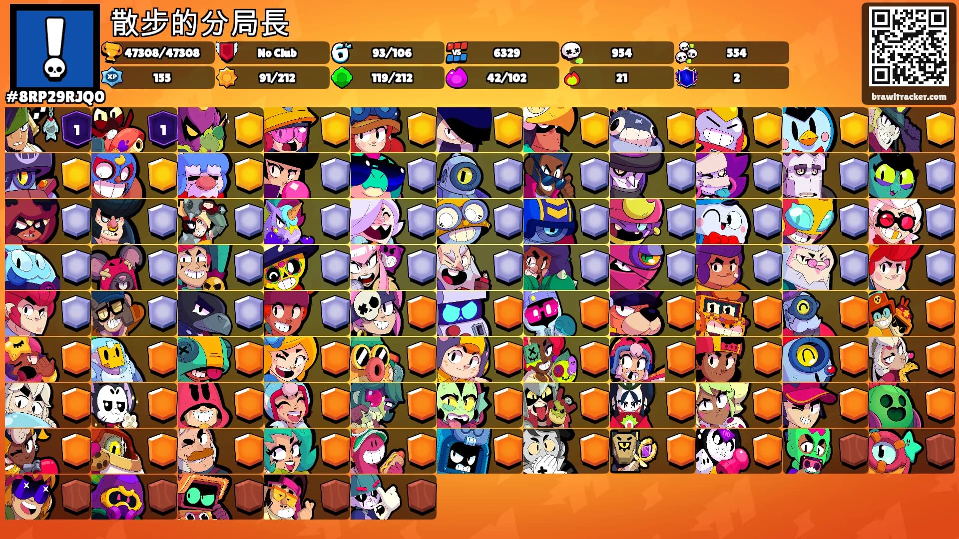散步的分局長's Ranks