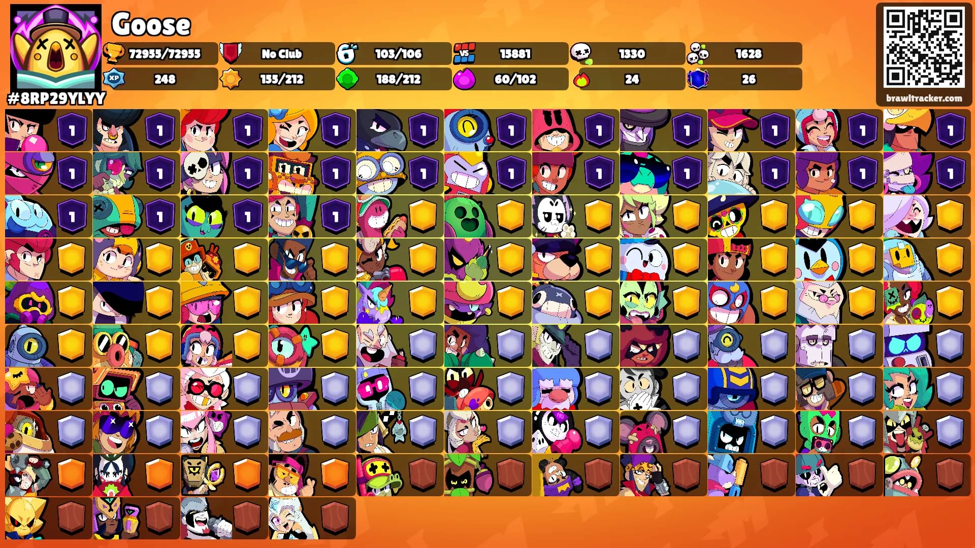 Goose's Ranks