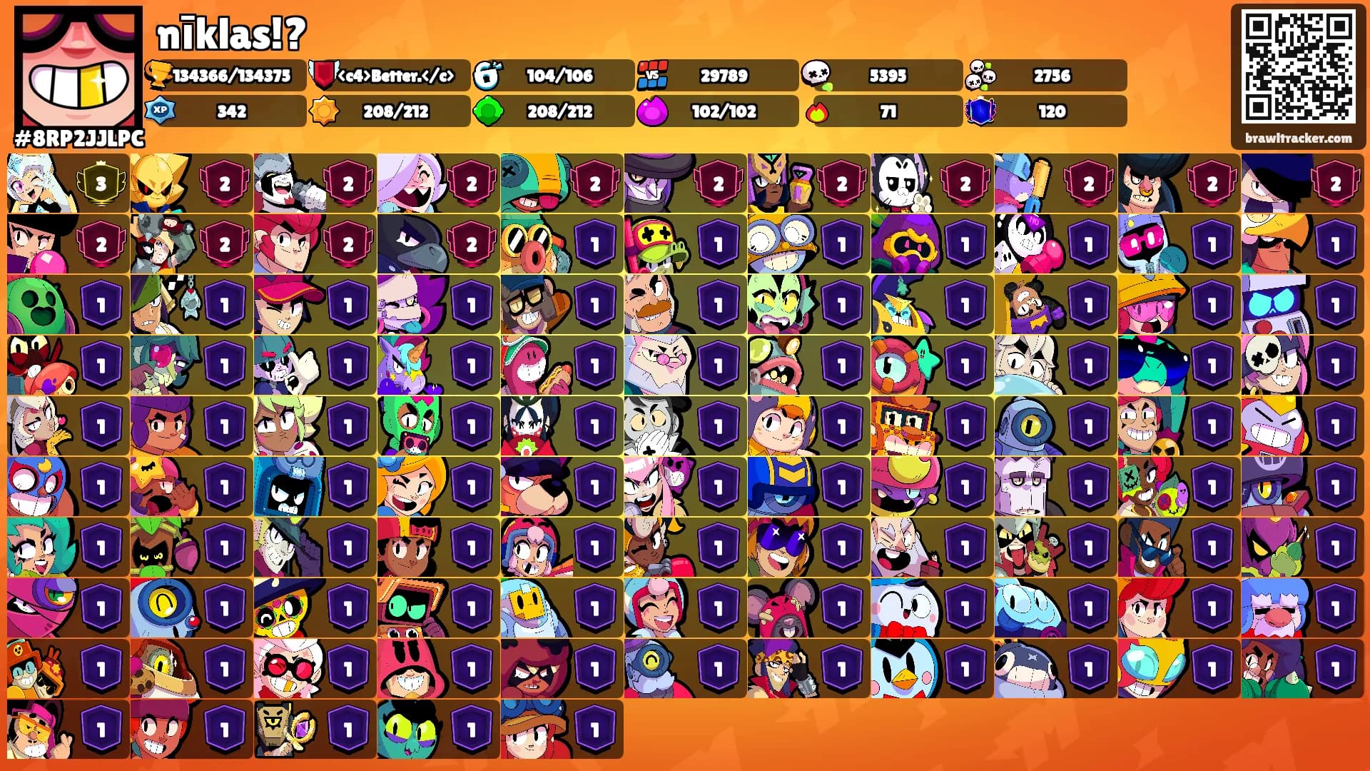 nīklas!?'s Ranks