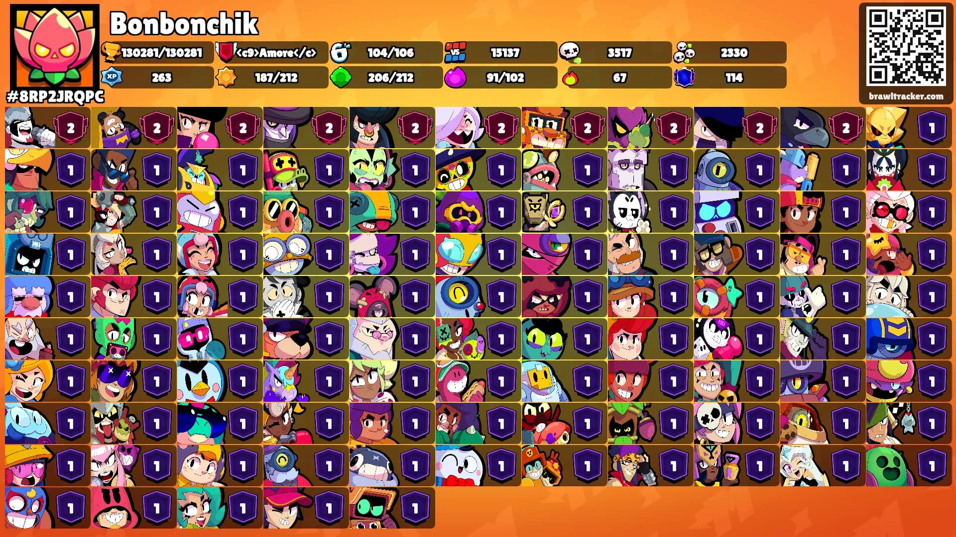 Bonbonchik's Ranks