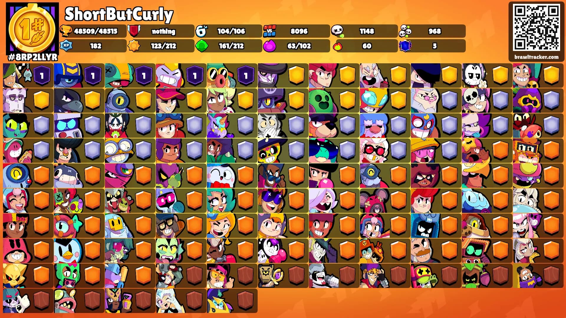 ShortButCurly's Ranks