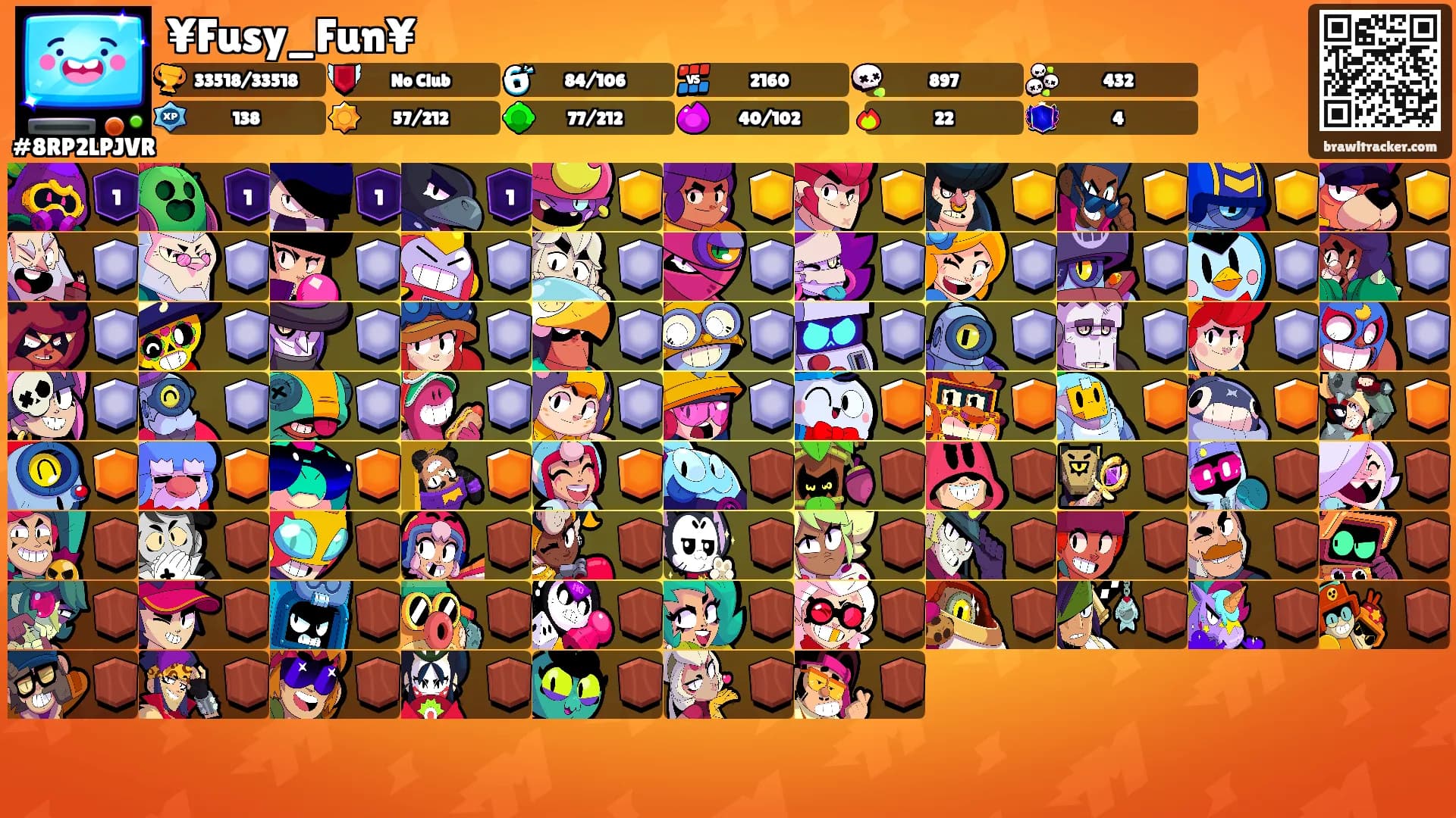 ¥Fusy_Fun¥'s Ranks