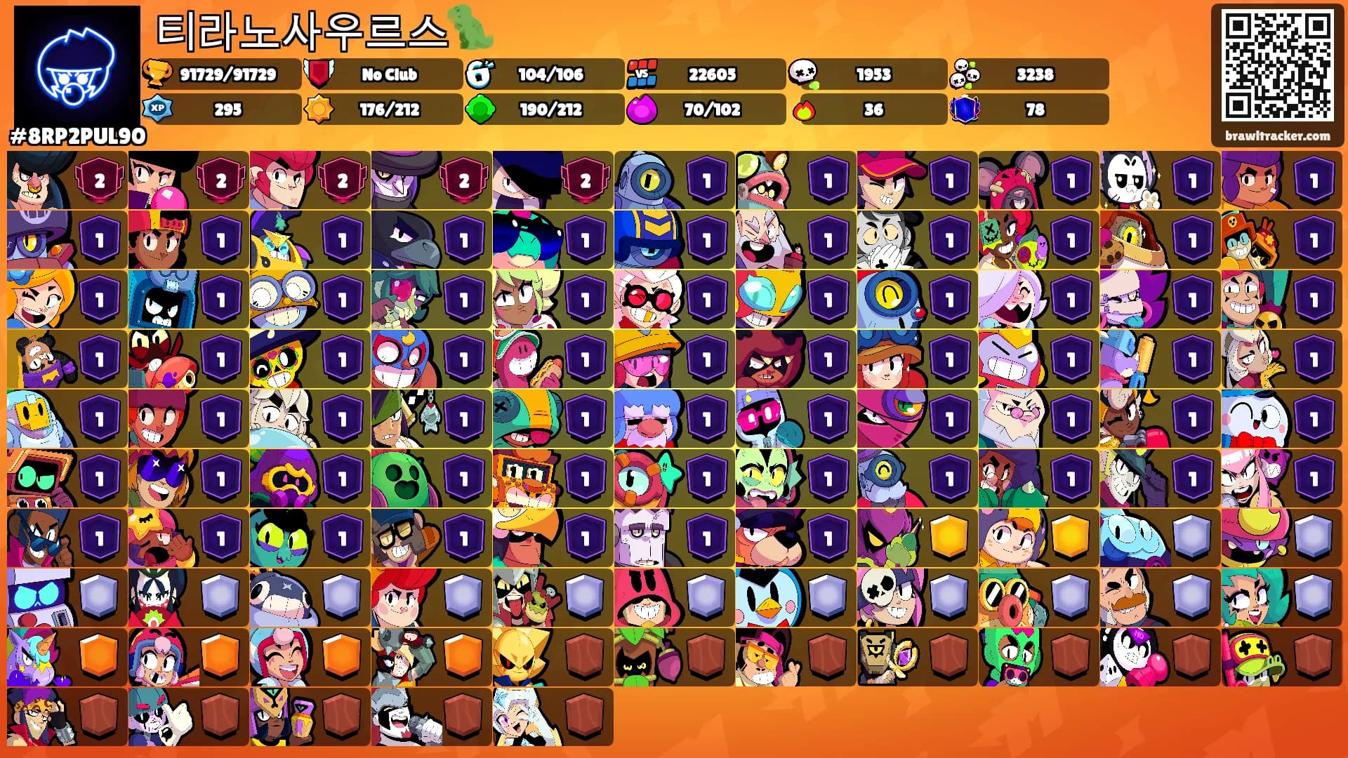 티라노사우르스🦖's Ranks