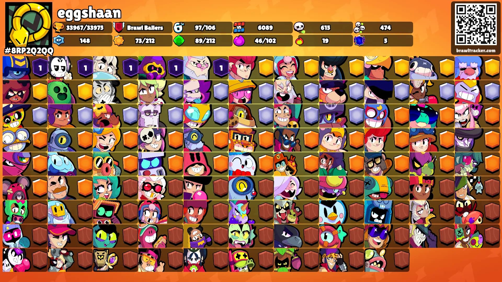 eggshaan's Ranks