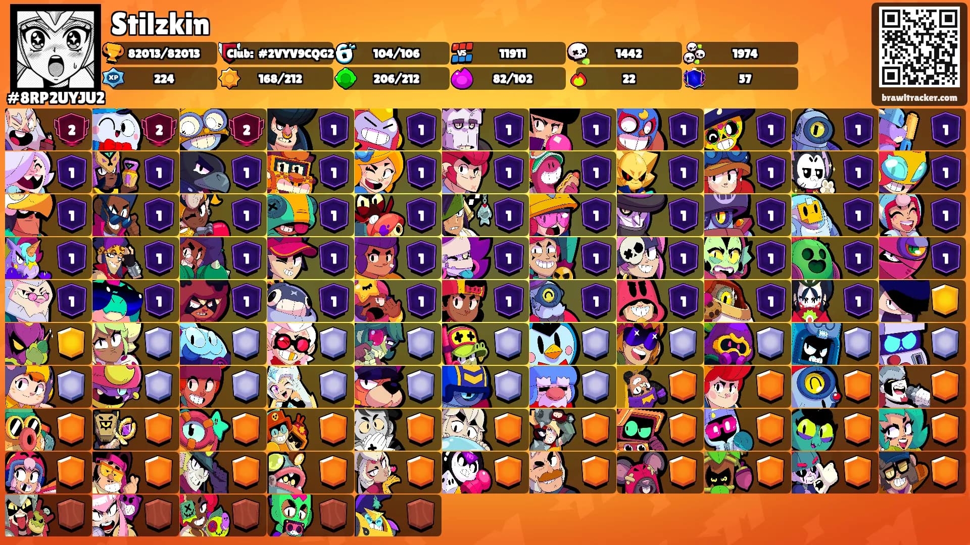 Stilzkin's Ranks