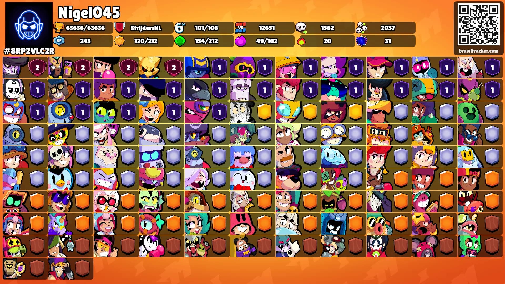 Nigel045's Ranks