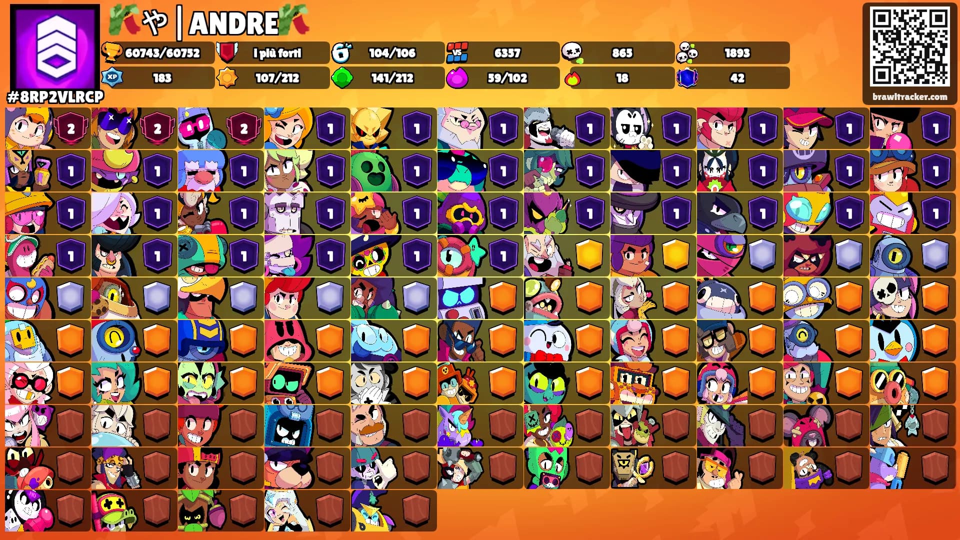 🎋や|ANDRE🎋's Ranks