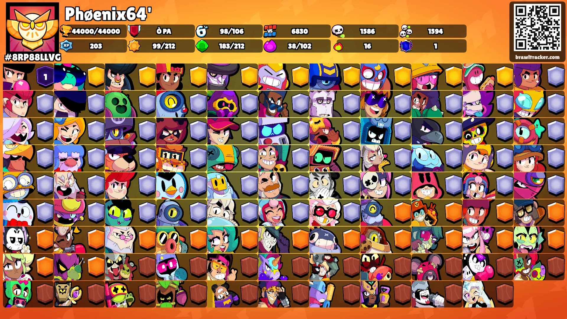 Phøenix64''s Ranks