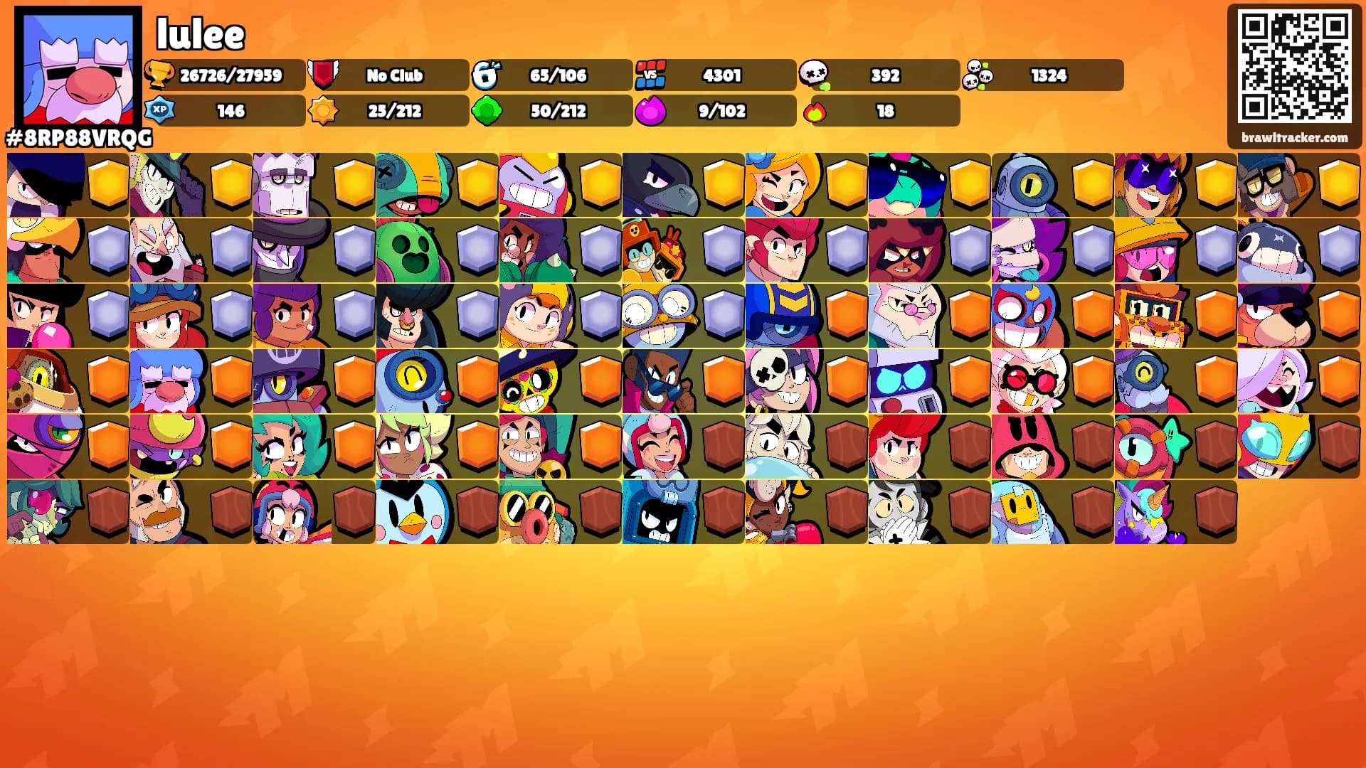 lulee's Ranks