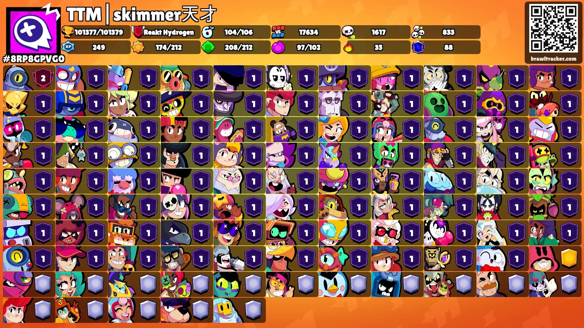 TTM|skimmer天才's Ranks