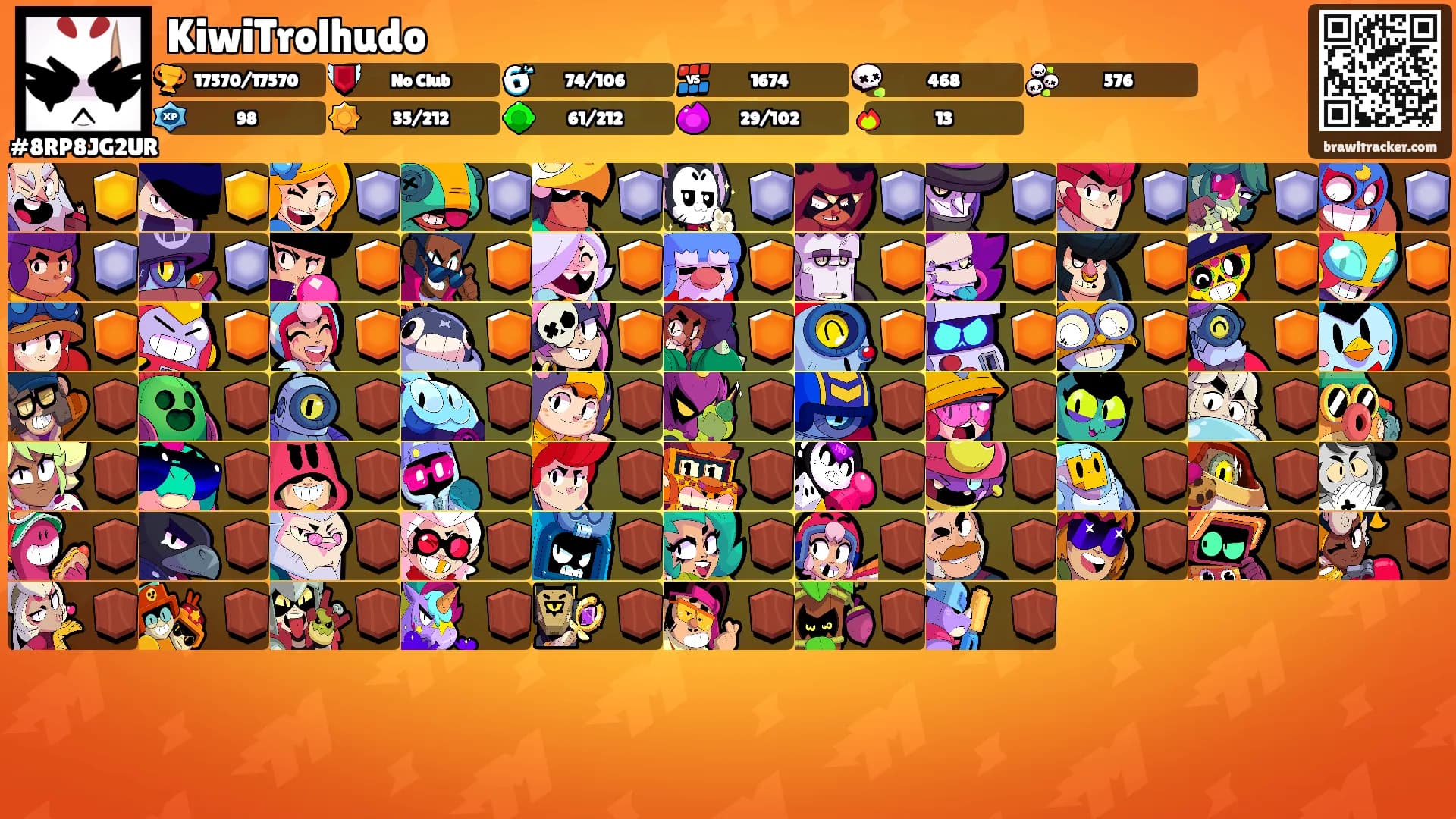 KiwiTrolhudo's Ranks