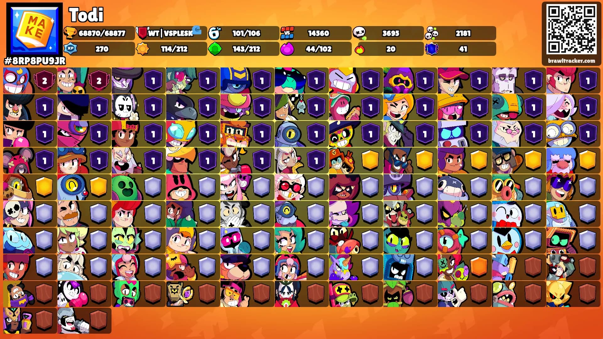 Todi's Ranks