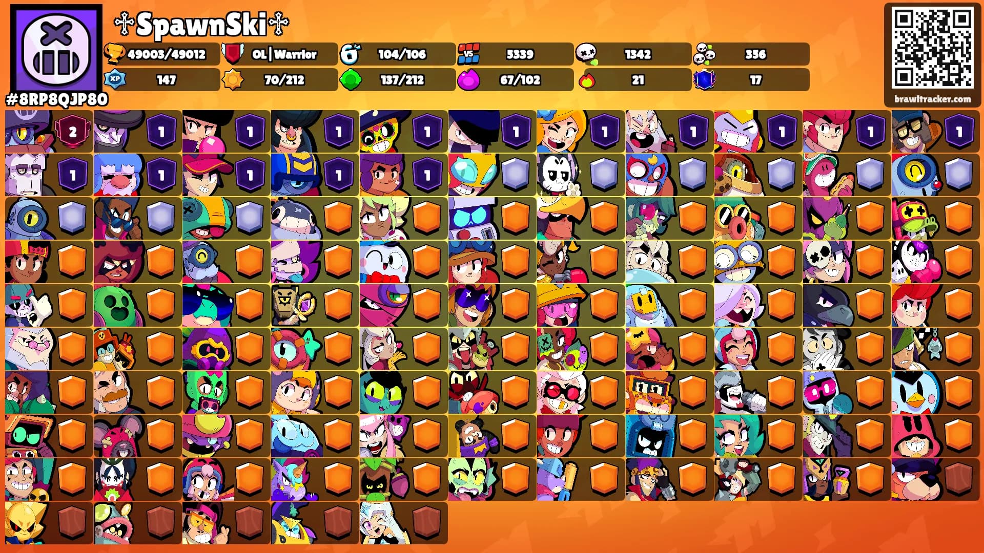 ♱SpawnSki♱'s Ranks