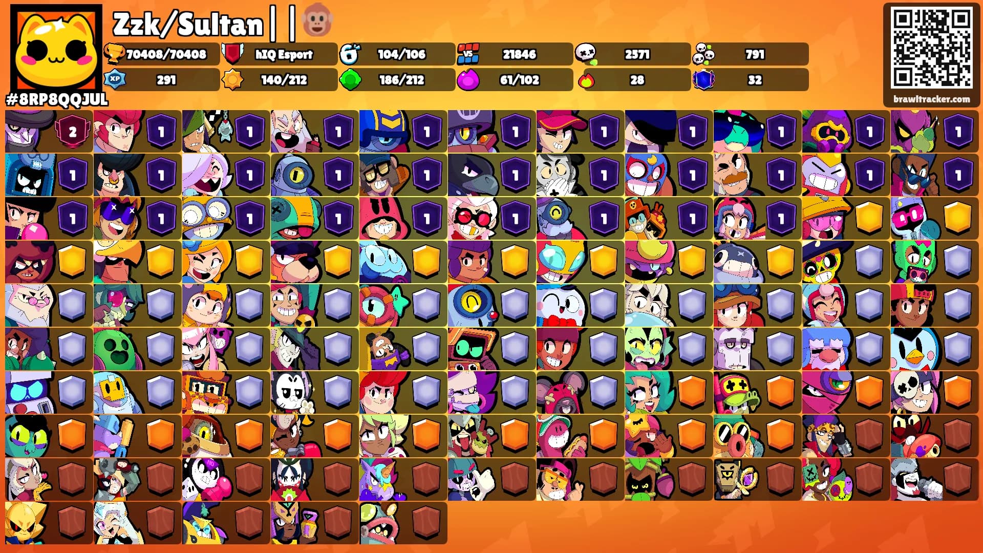 Zzk/Sultan||🐵's Ranks