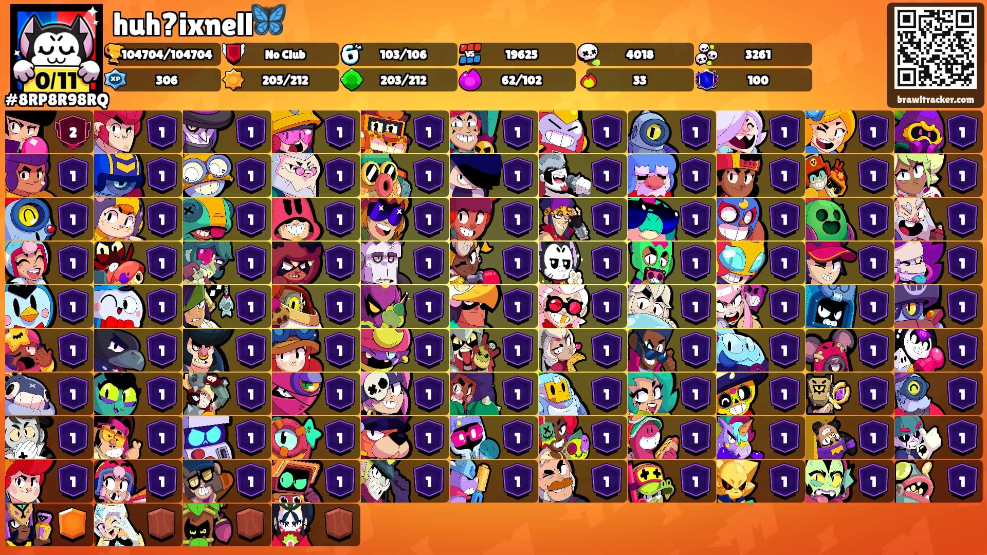 huh?ixnell🦋's Ranks