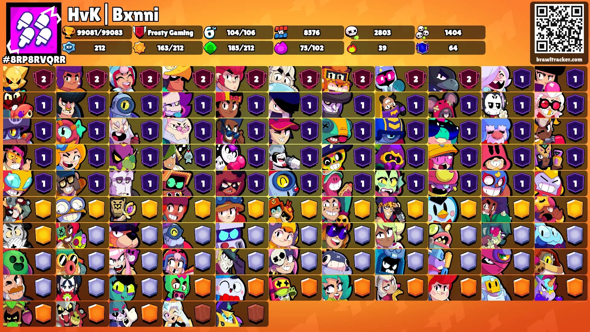 HvK|Bxnni's Ranks