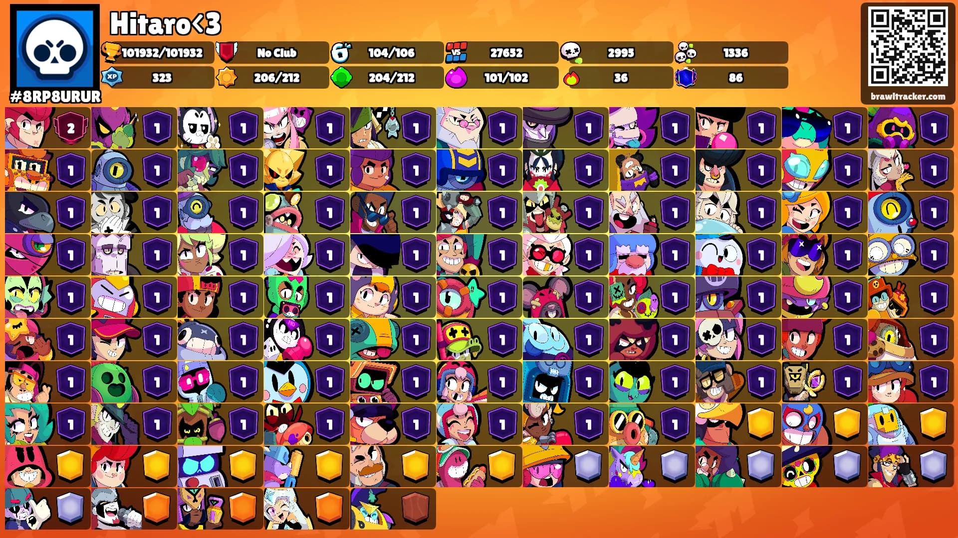 Hitaro<3's Ranks