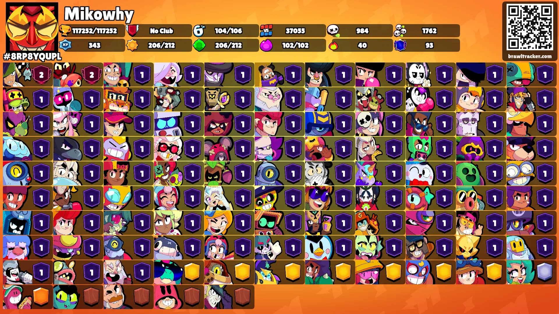Mikowhy's Ranks