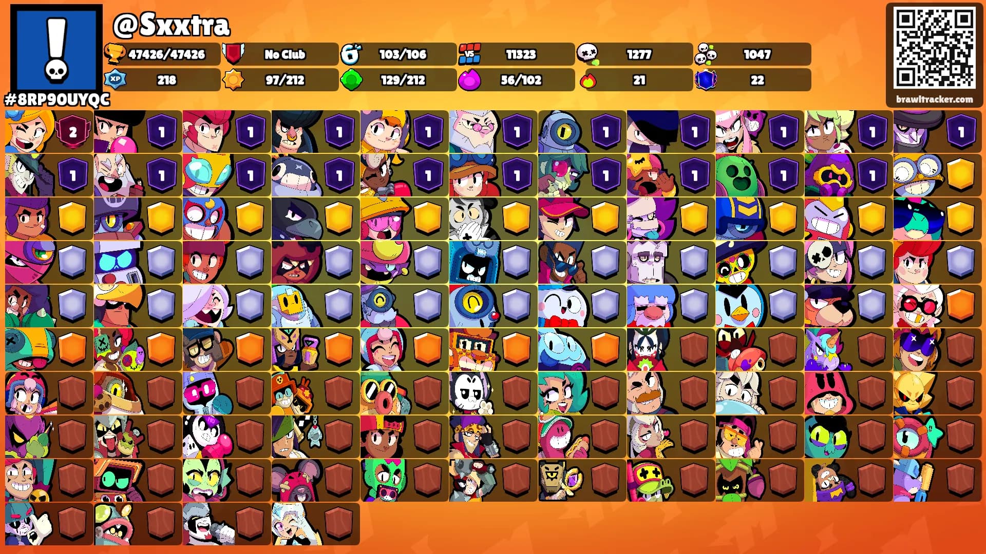 @Sxxtra's Ranks