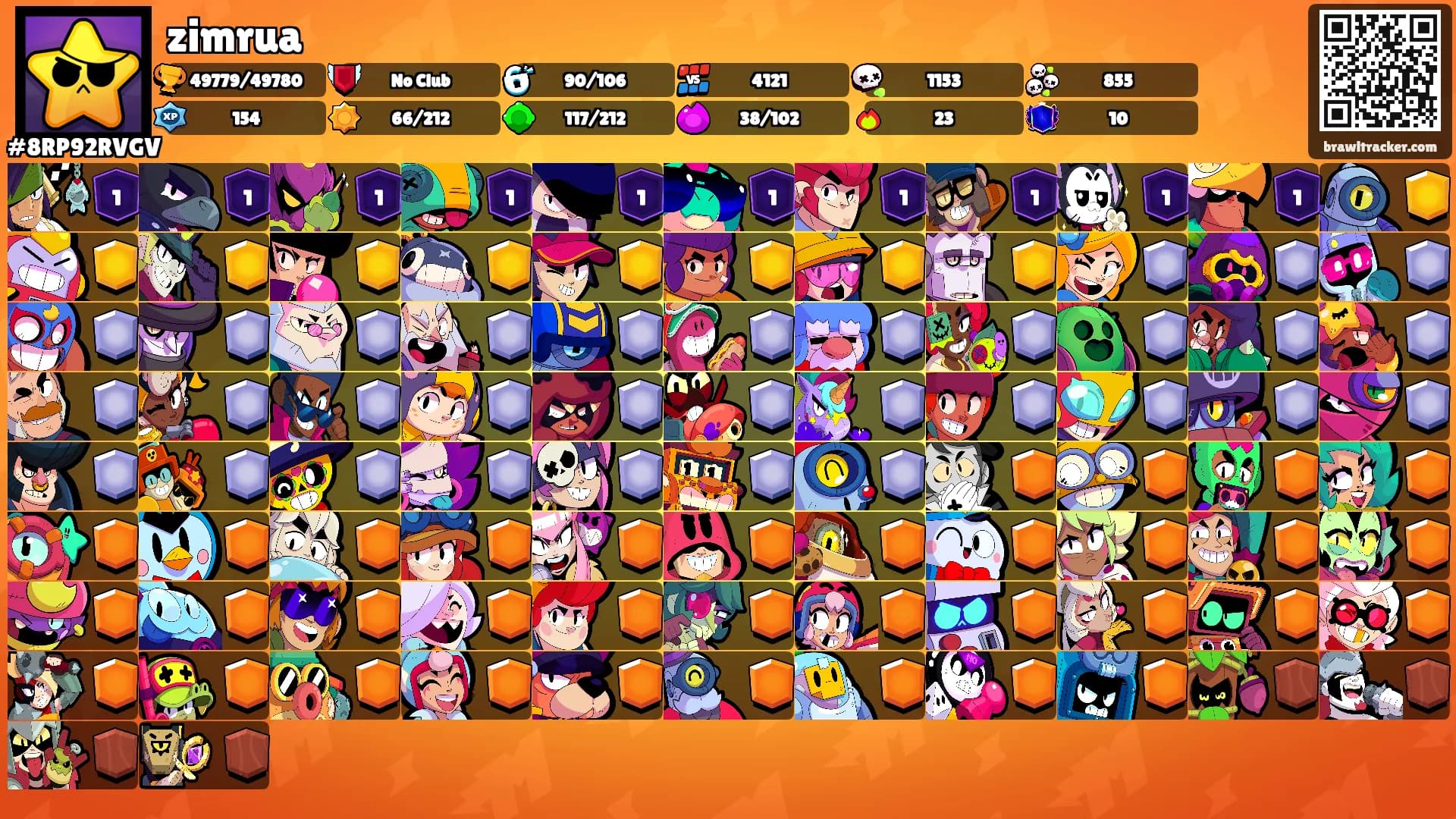 zimrua's Ranks