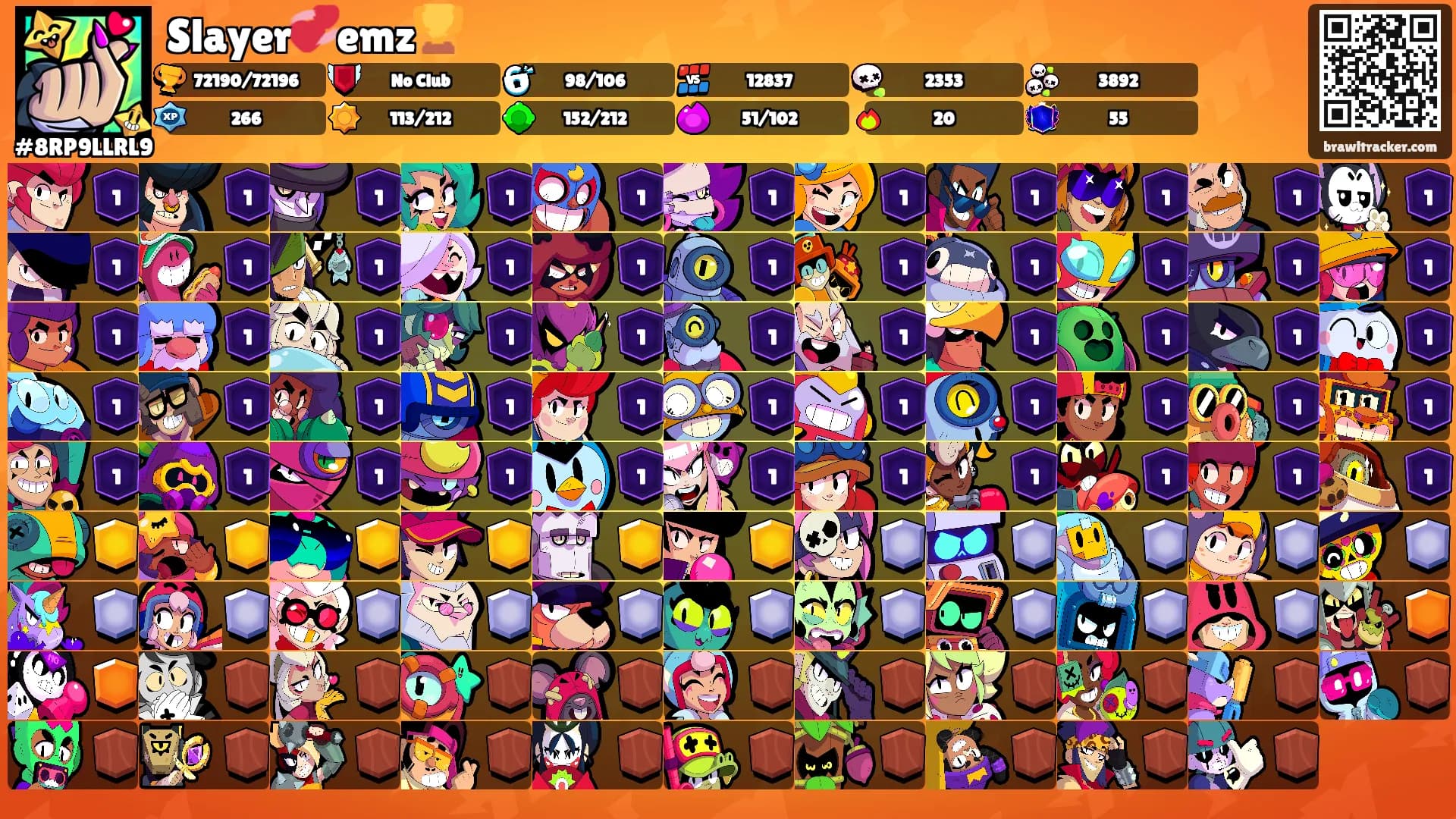 Slayer💞emz🏆's Ranks
