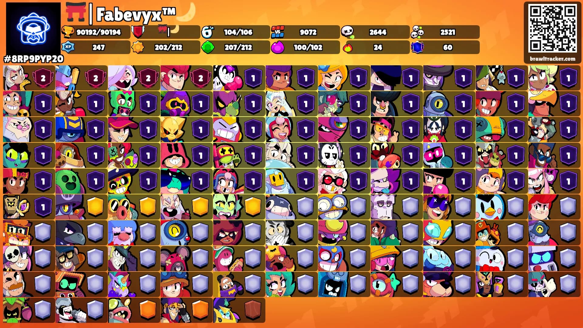 ⛩️|Fabevyx™🌙's Ranks