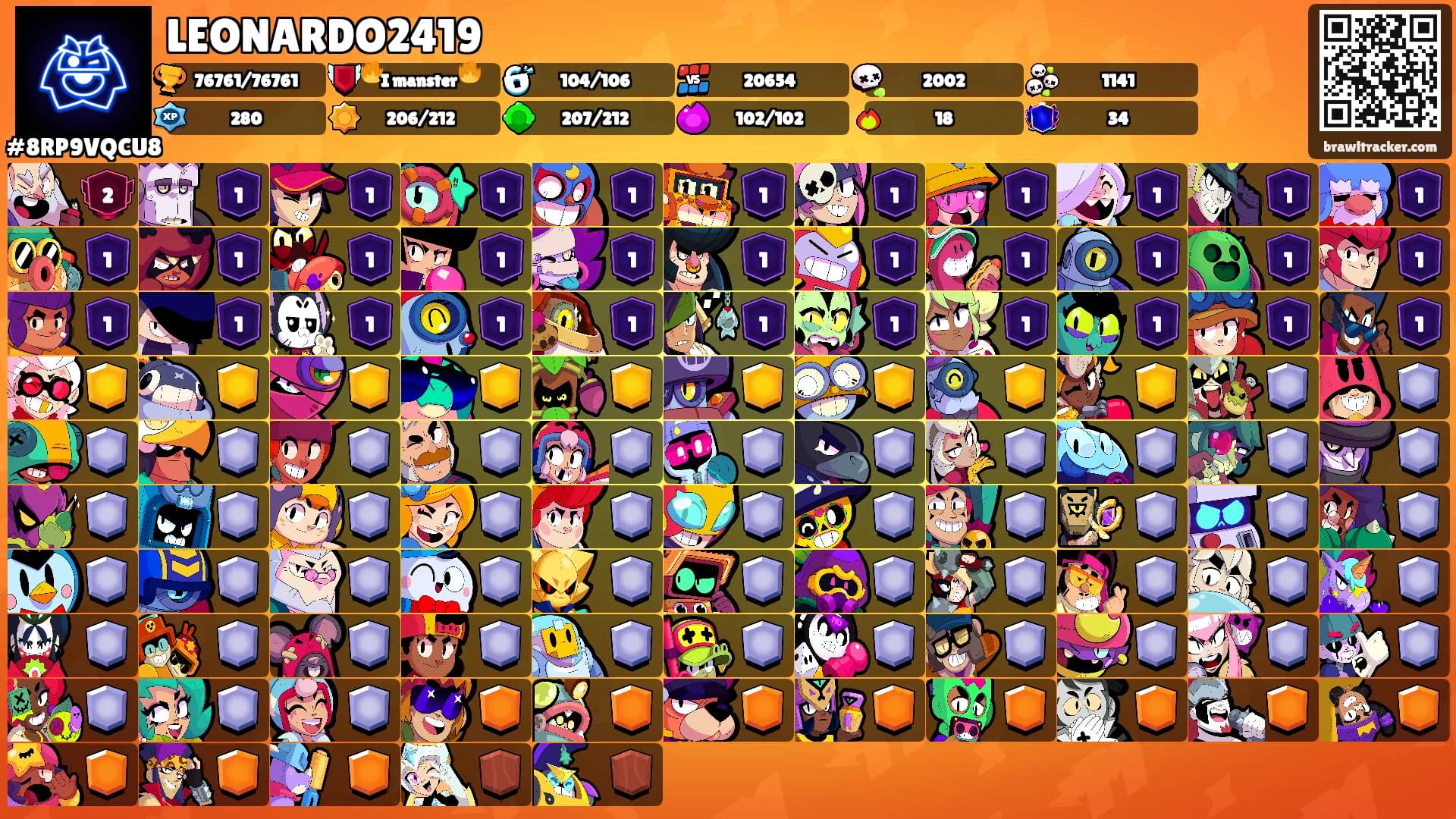 LEONARDO2419's Ranks