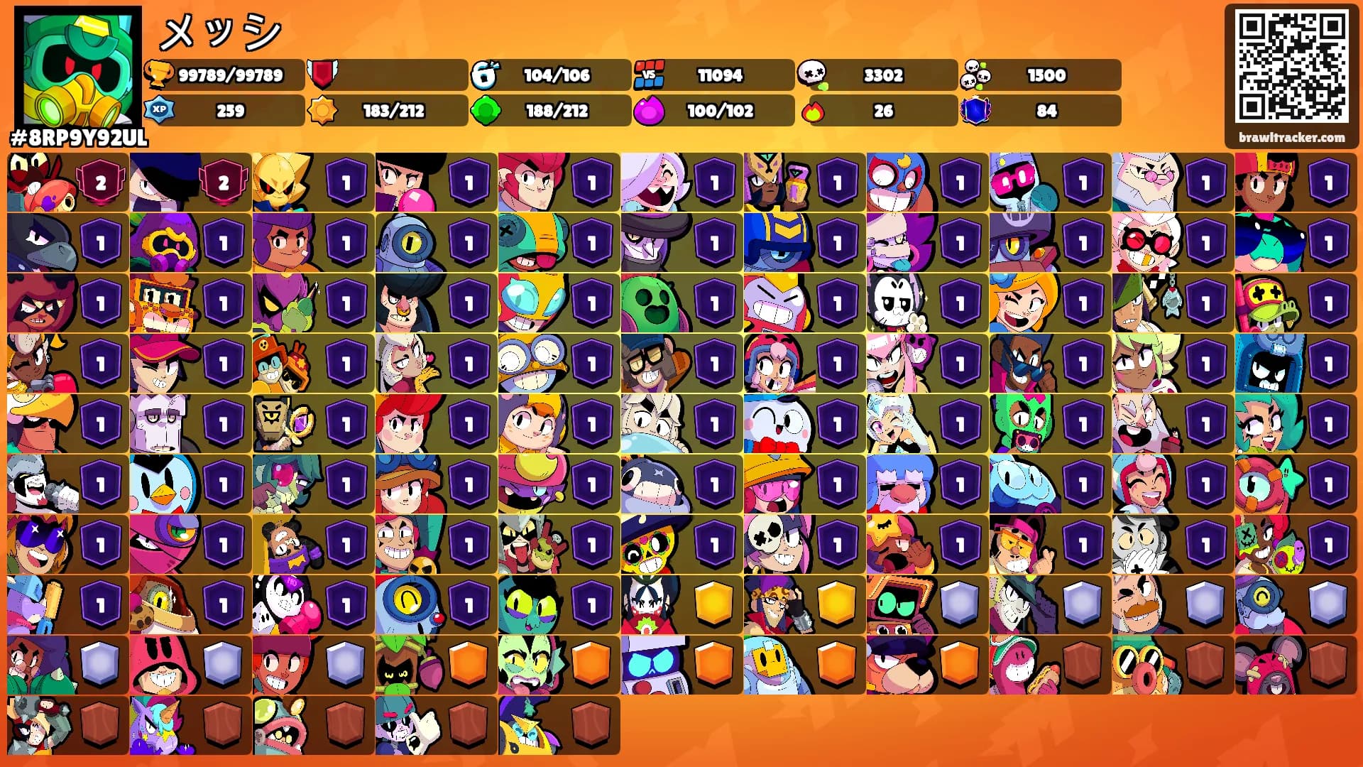 メッシ's Ranks