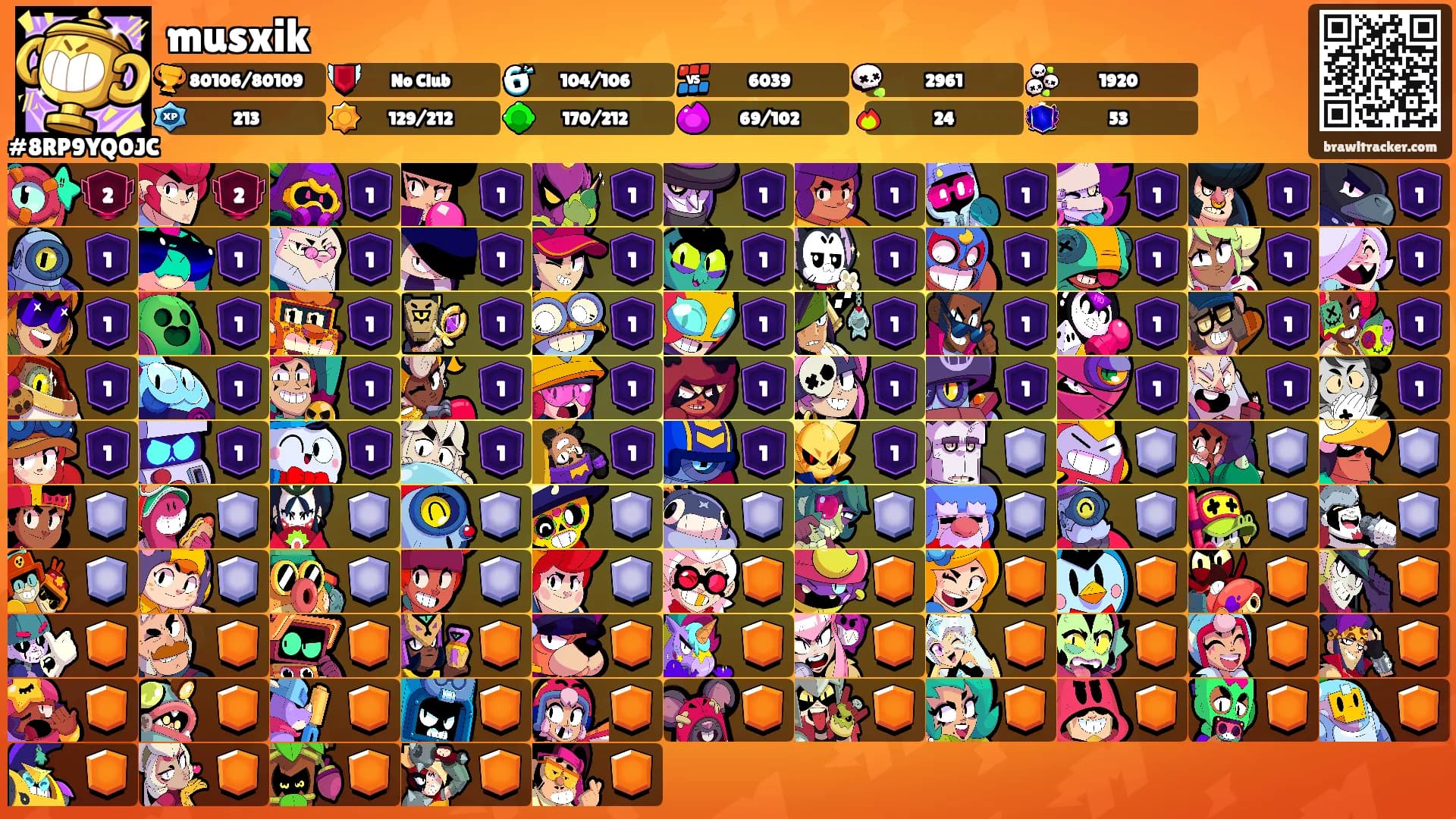 musxik's Ranks
