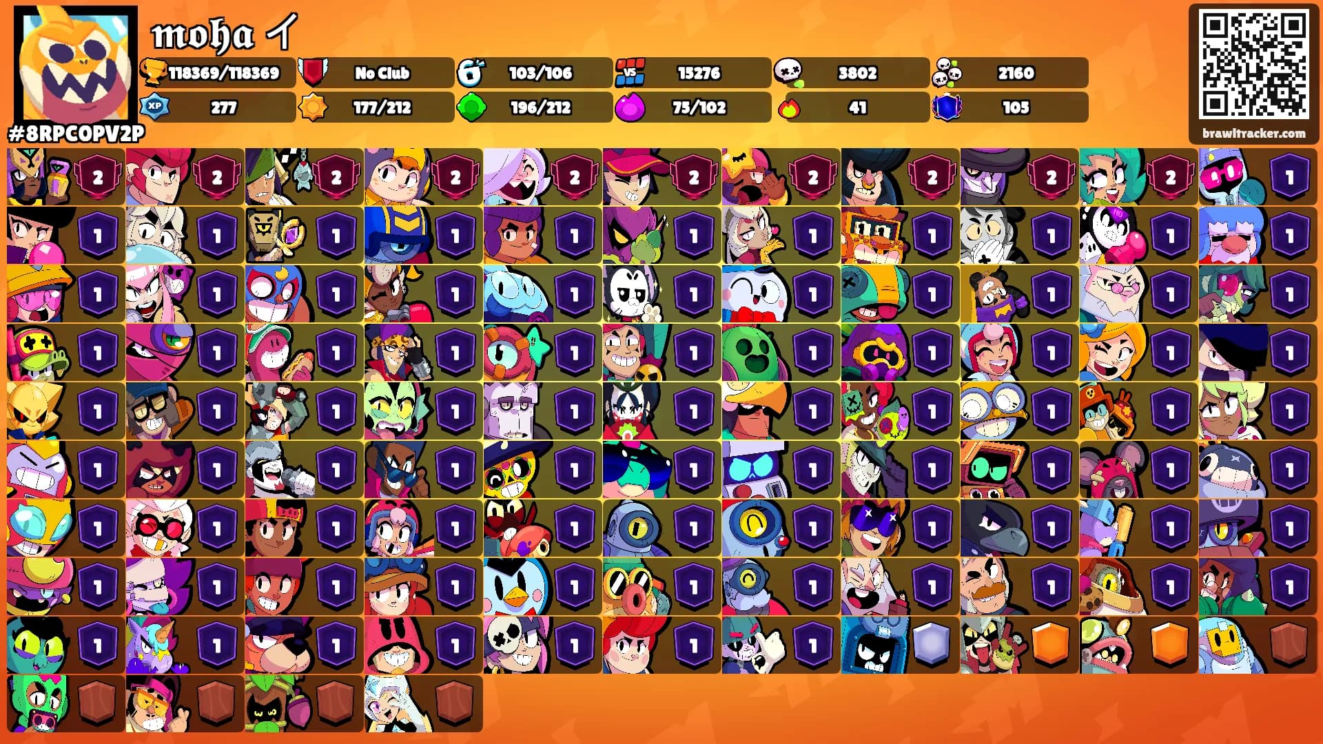 𝖒𝖔𝖍𝖆 イ's Ranks