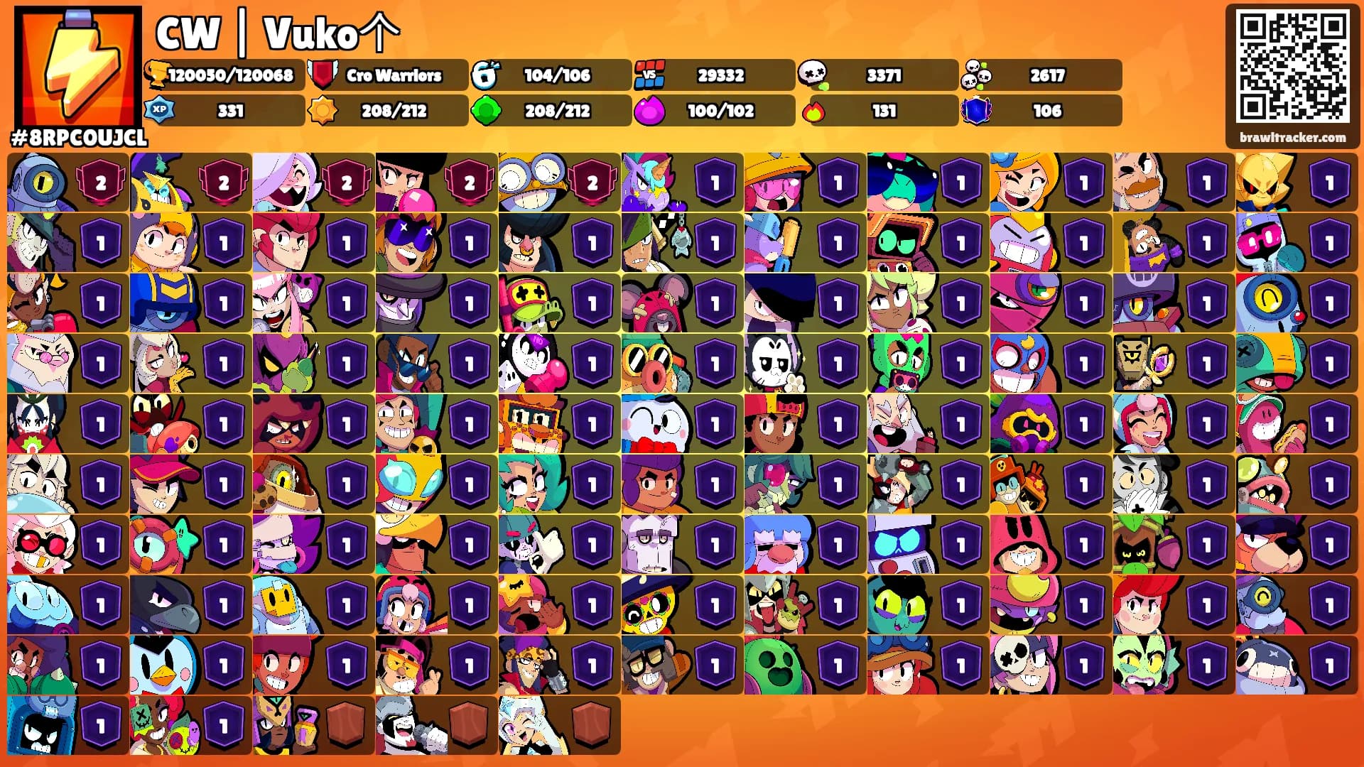 CW | Vuko个's Ranks