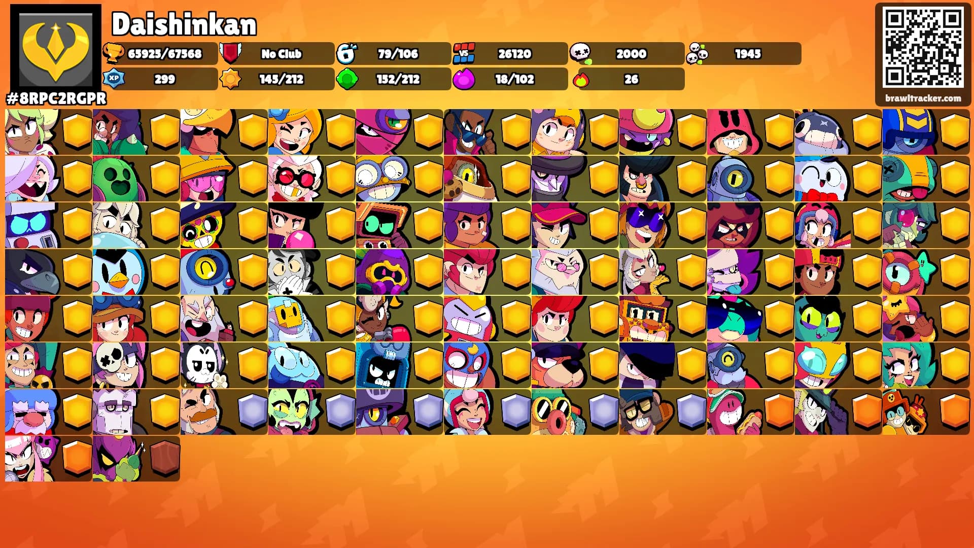 Daishinkan's Ranks