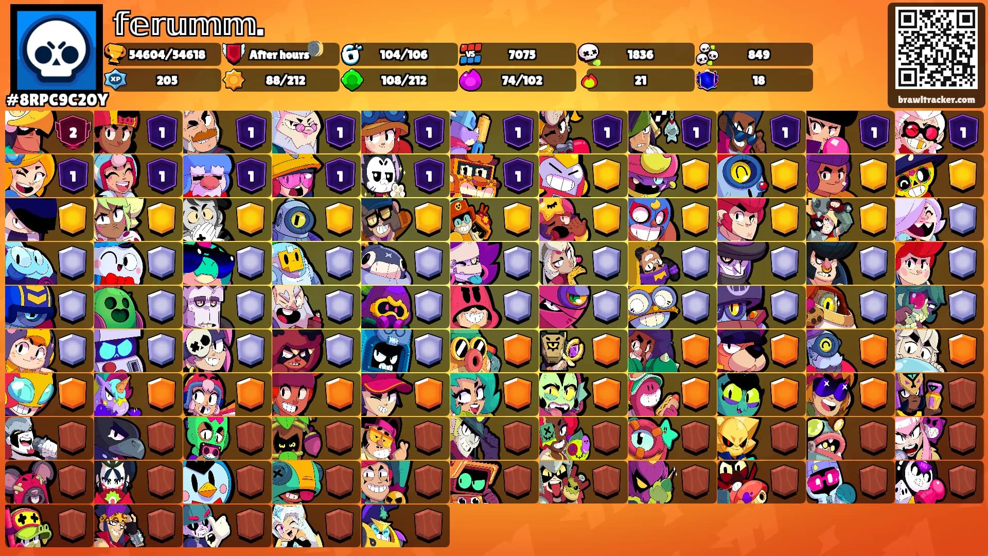 𝕗𝕖𝕣𝕦𝕞𝕞.'s Ranks