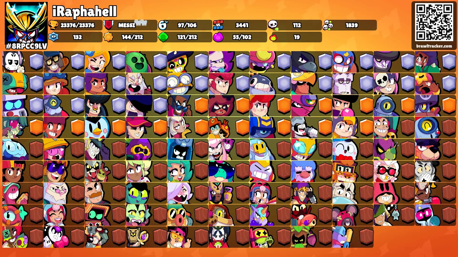 iRaphahell's Ranks