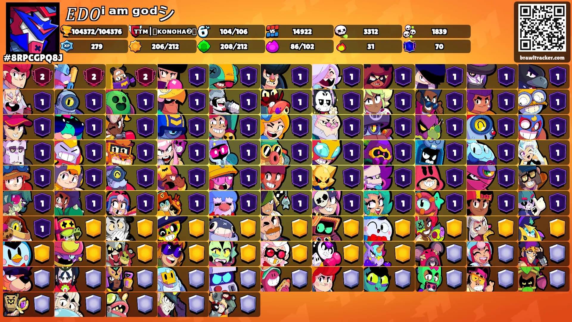 𝐸𝐷𝑂ⁱ ᵃᵐ ᵍᵒᵈシ's Ranks