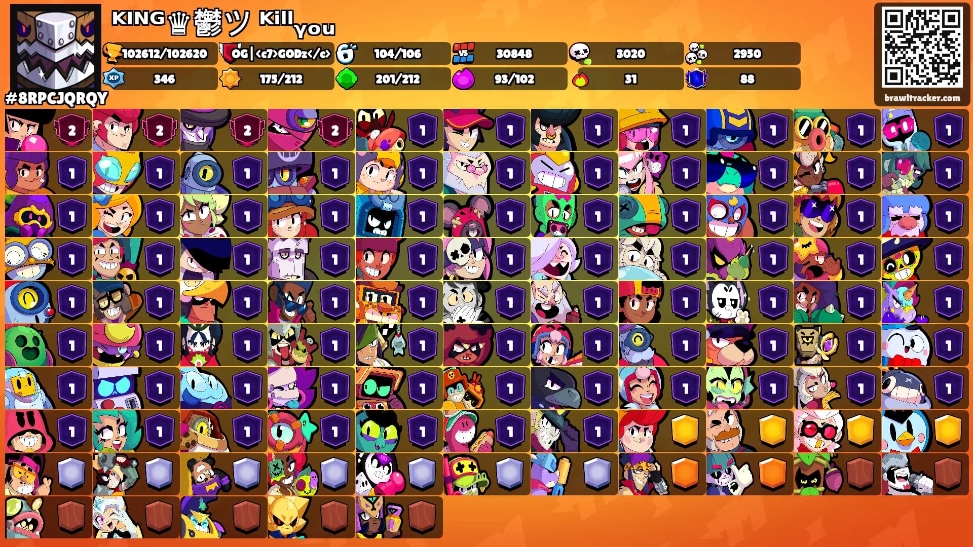 ᴷᴵᴺᴳ♛鬱ツ ᴷⁱˡˡᵧₒᵤ's Ranks