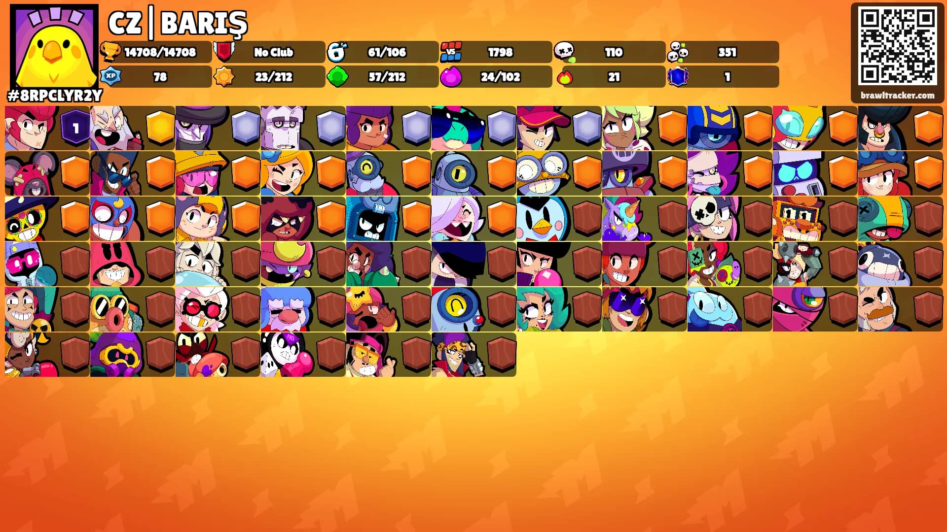 CZ|BARIŞ's Ranks
