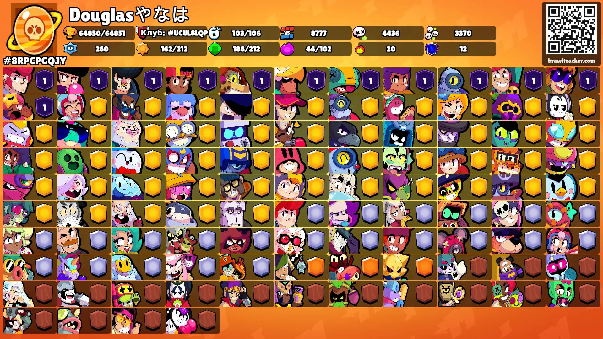 Douglasやなは's Ranks