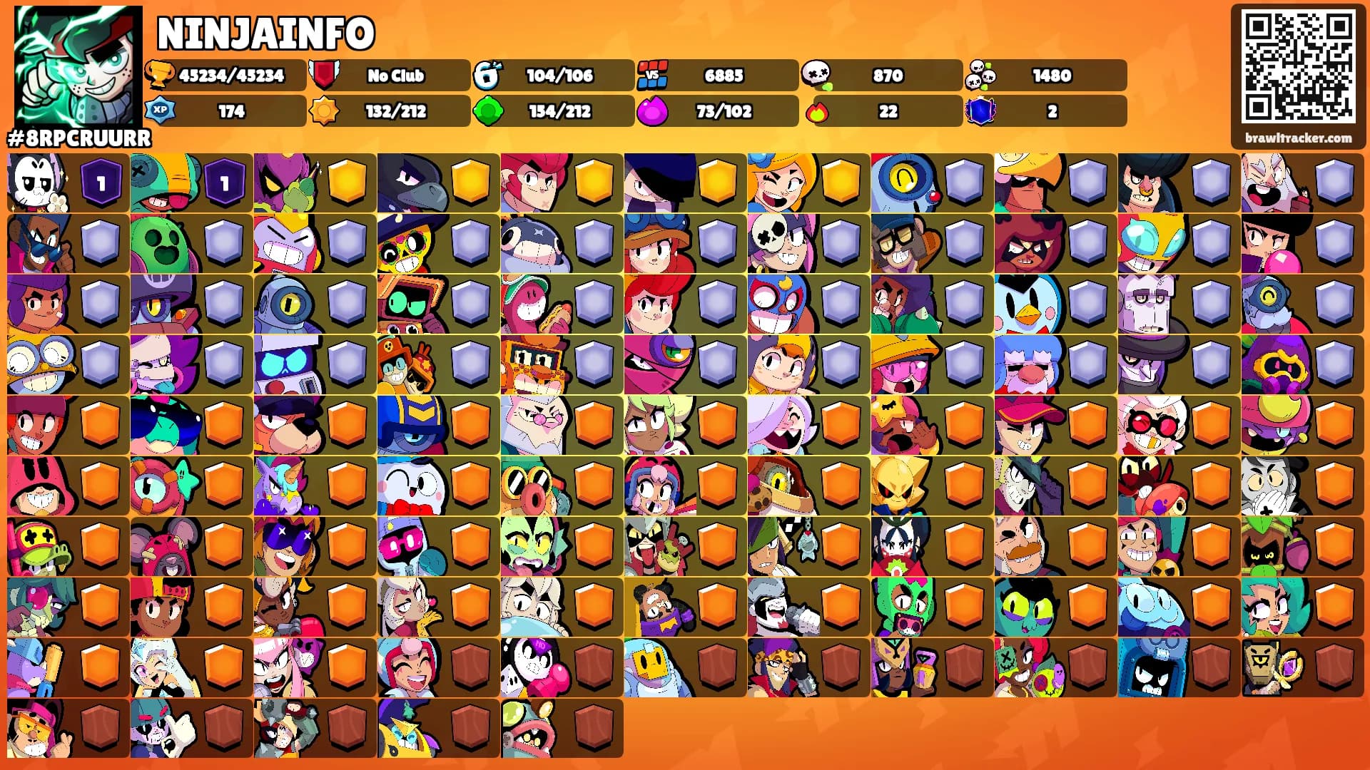 NINJAINFO's Ranks