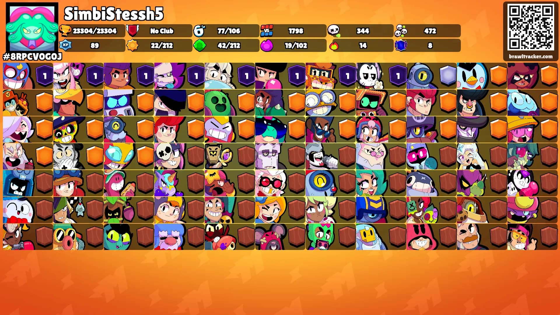 SimbiStessh5's Ranks