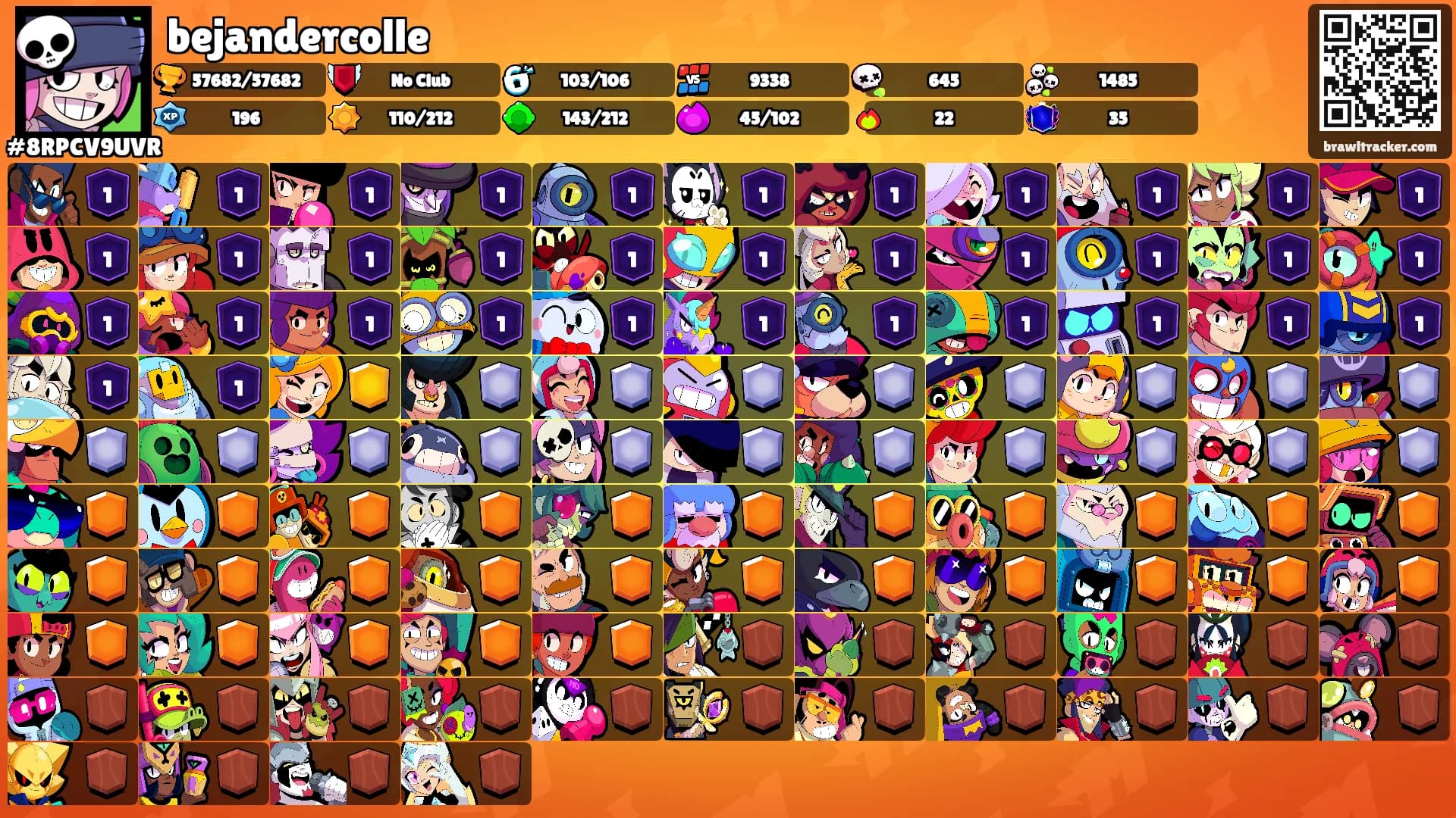 bejandercolle's Ranks
