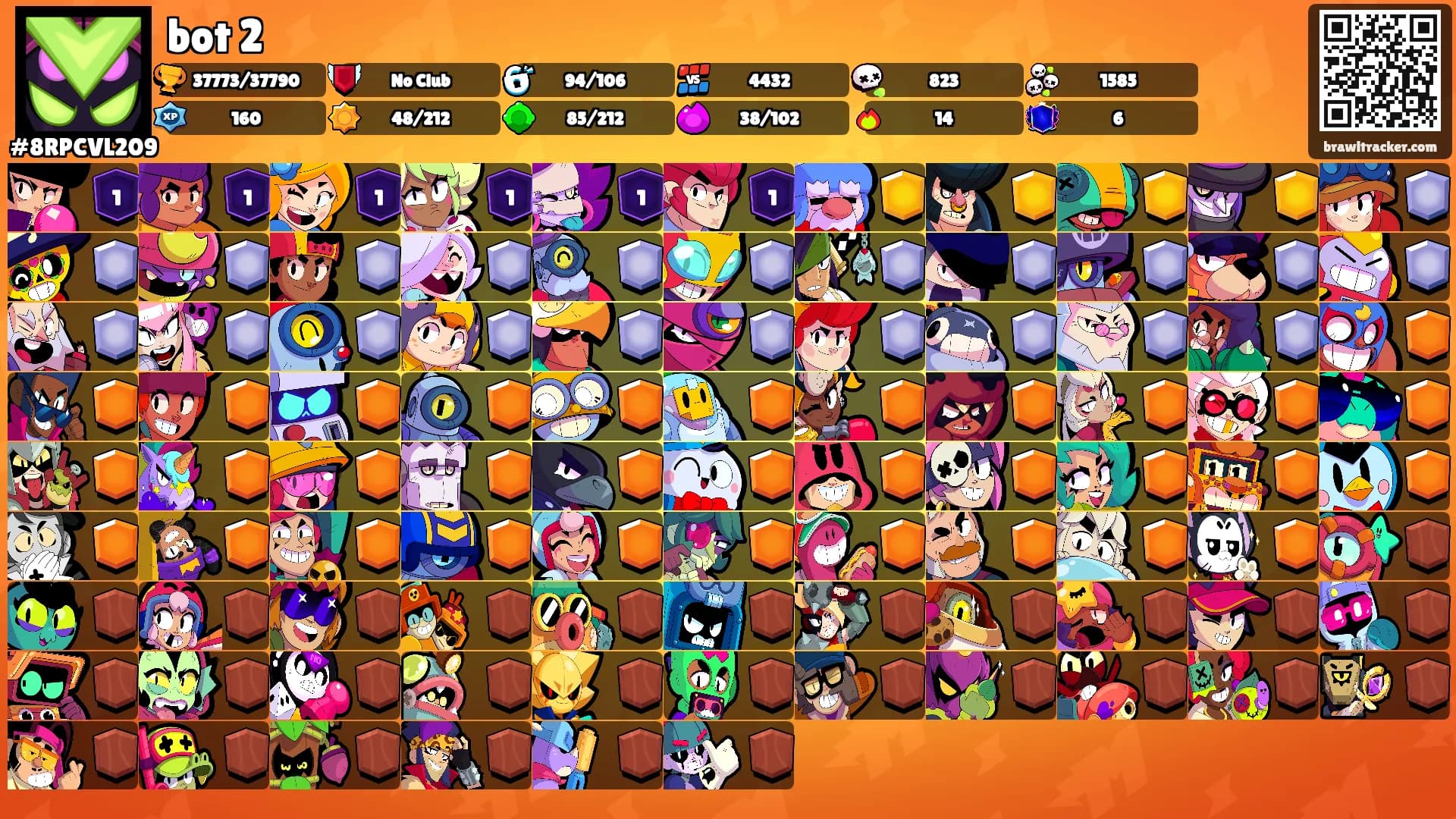 bot 2's Ranks