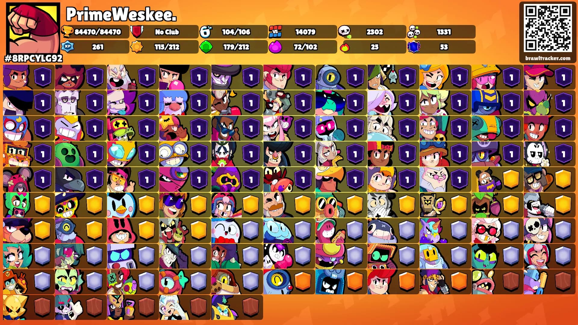 PrimeWeskee.'s Ranks